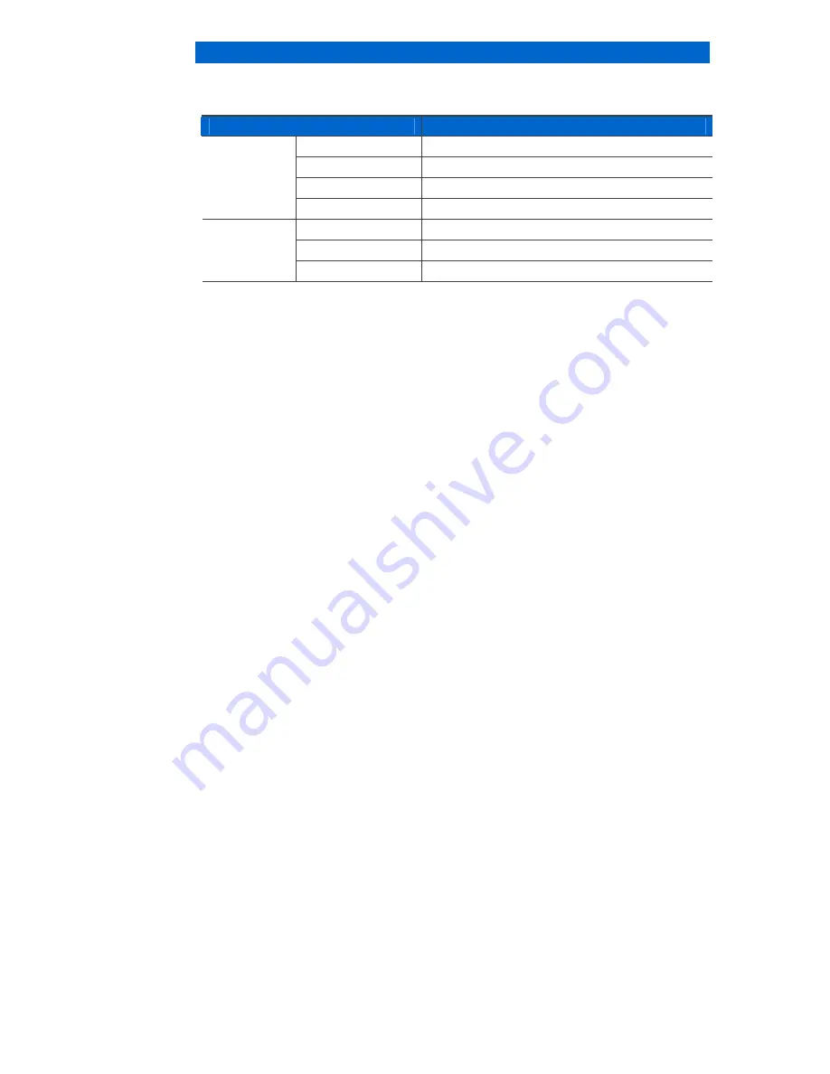 Samsung SCS-26UC4 User Manual Download Page 28