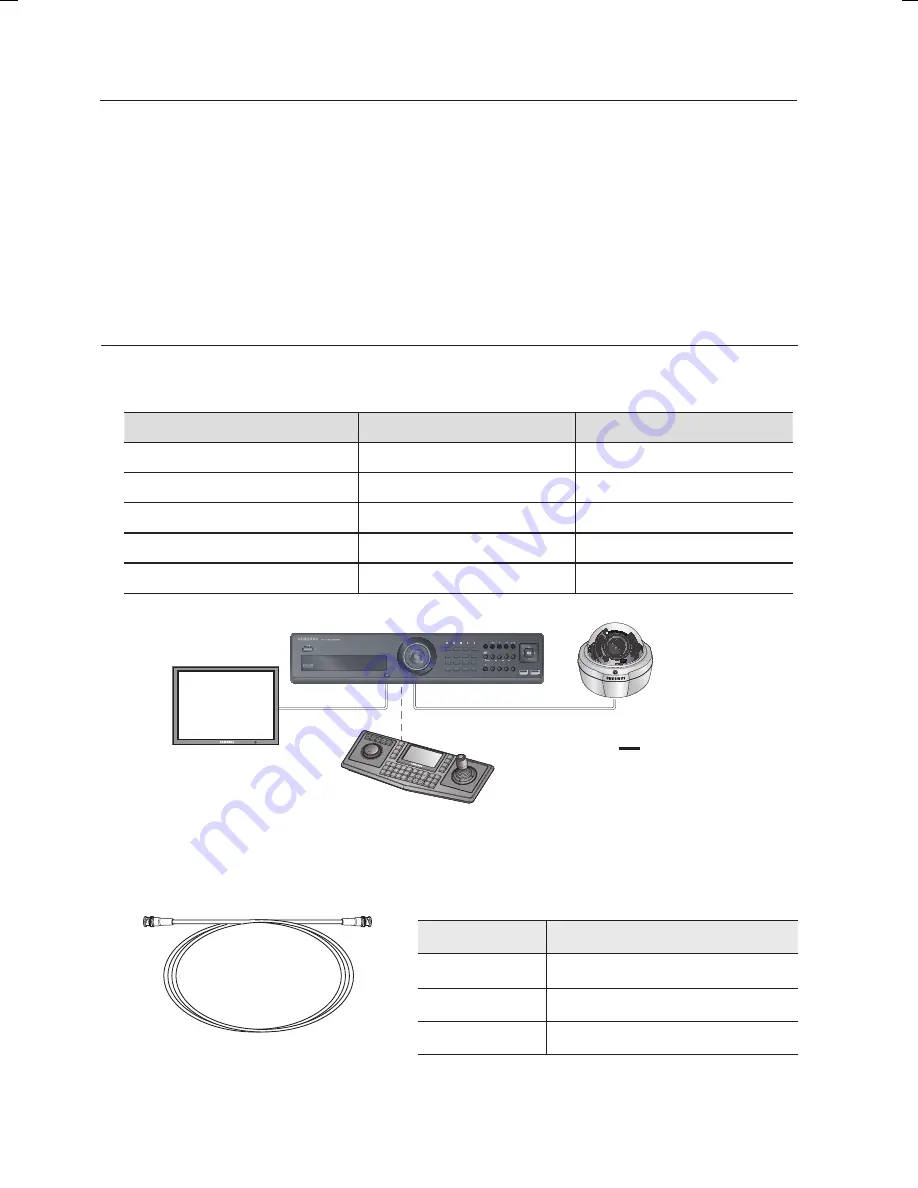 Samsung SCV-2082R User Manual Download Page 16