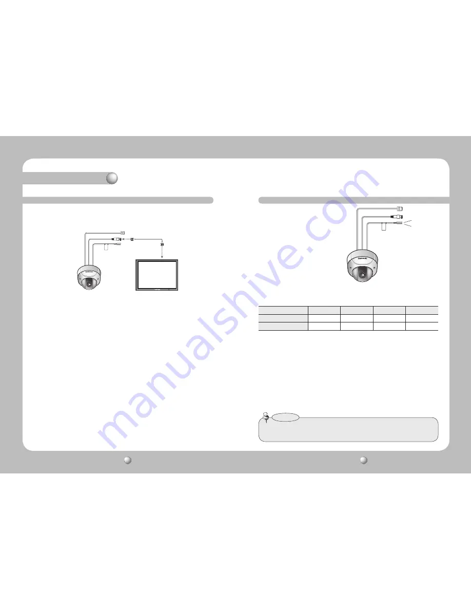 Samsung SCV-2120 User Manual Download Page 7