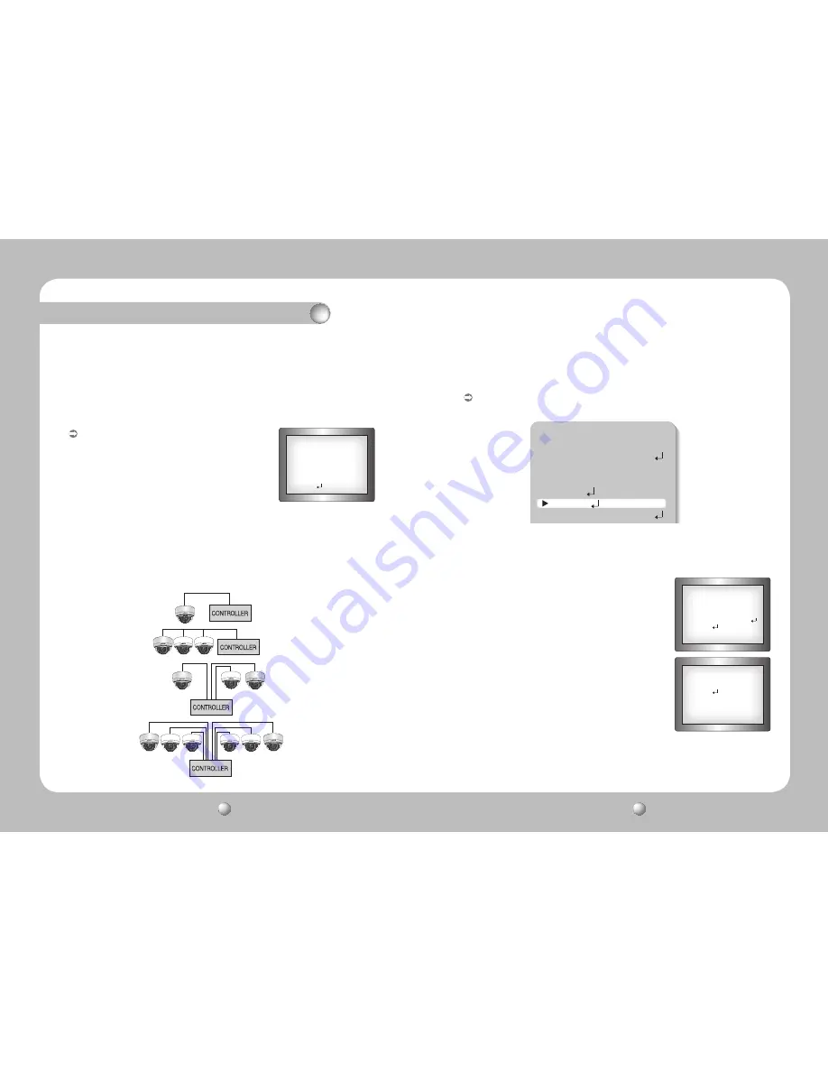 Samsung SCV-2120 User Manual Download Page 19