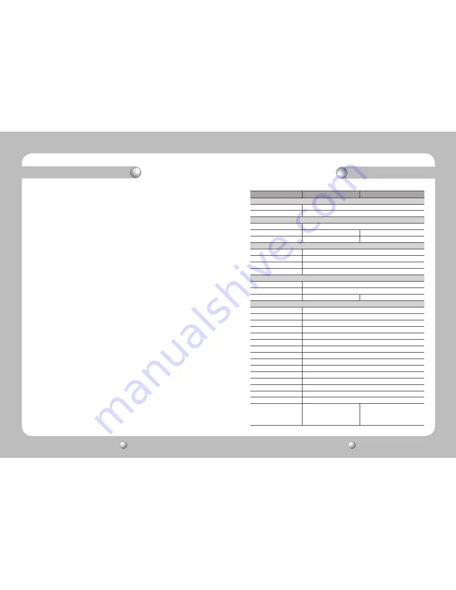 Samsung SCV-2120 User Manual Download Page 22