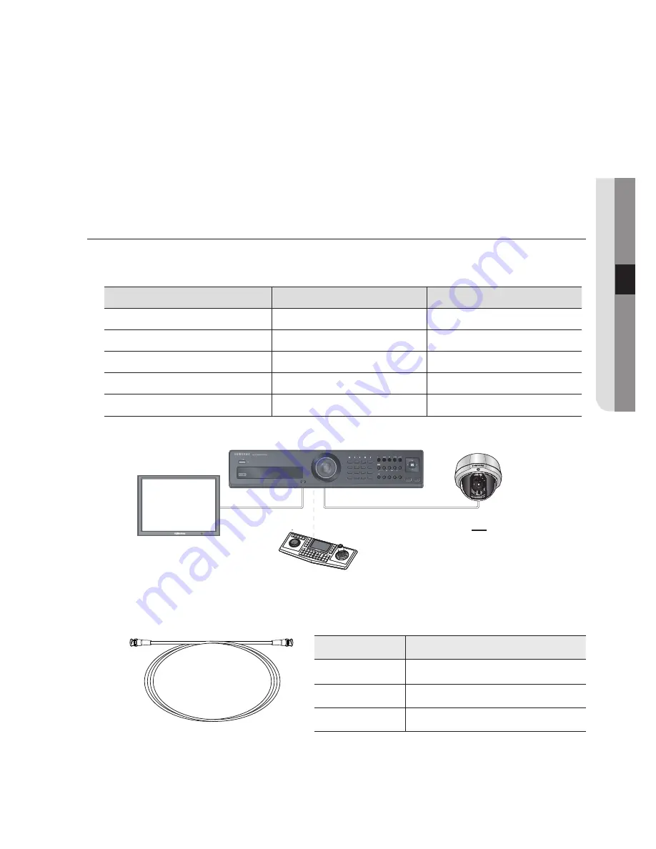 Samsung SCV-3081 User Manual Download Page 17