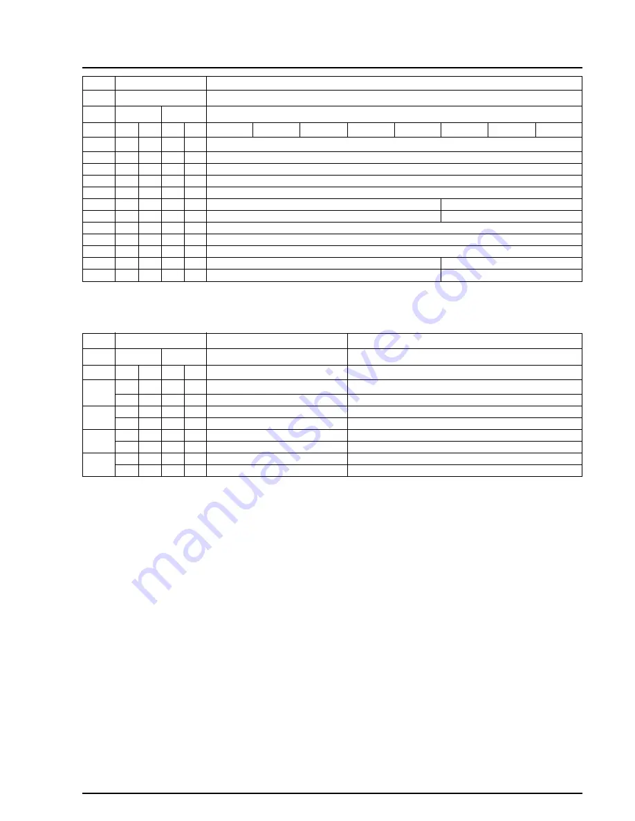 Samsung SCW61 Service Manual Download Page 37