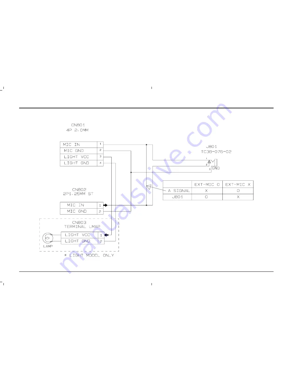 Samsung SCW61 Service Manual Download Page 121