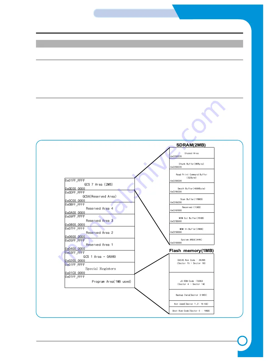 Samsung SCX-1100 Service Manual Download Page 60