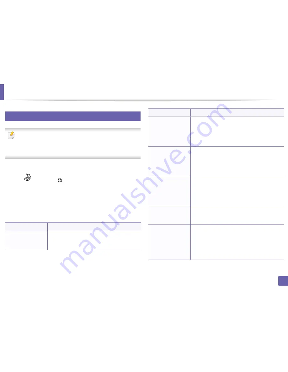 Samsung SCX-3405FW (Spanish) Manual Del Usuario Download Page 207