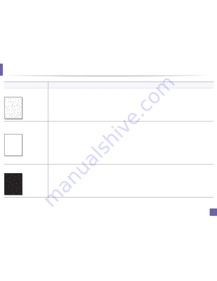 Samsung SCX-3405FW (Spanish) Manual Del Usuario Download Page 307