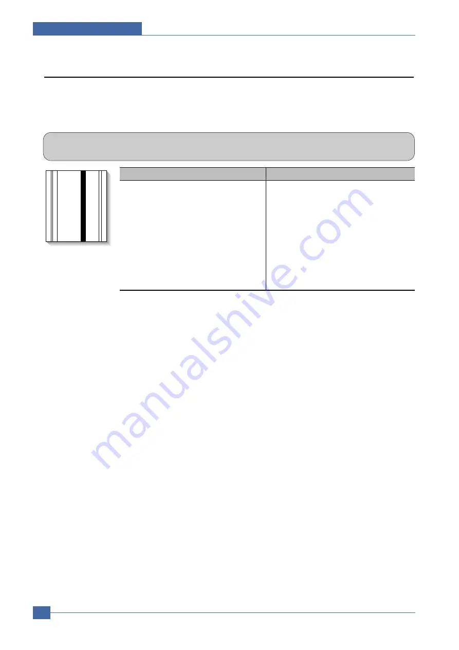 Samsung SCX-4200 Series Service Manual Download Page 83