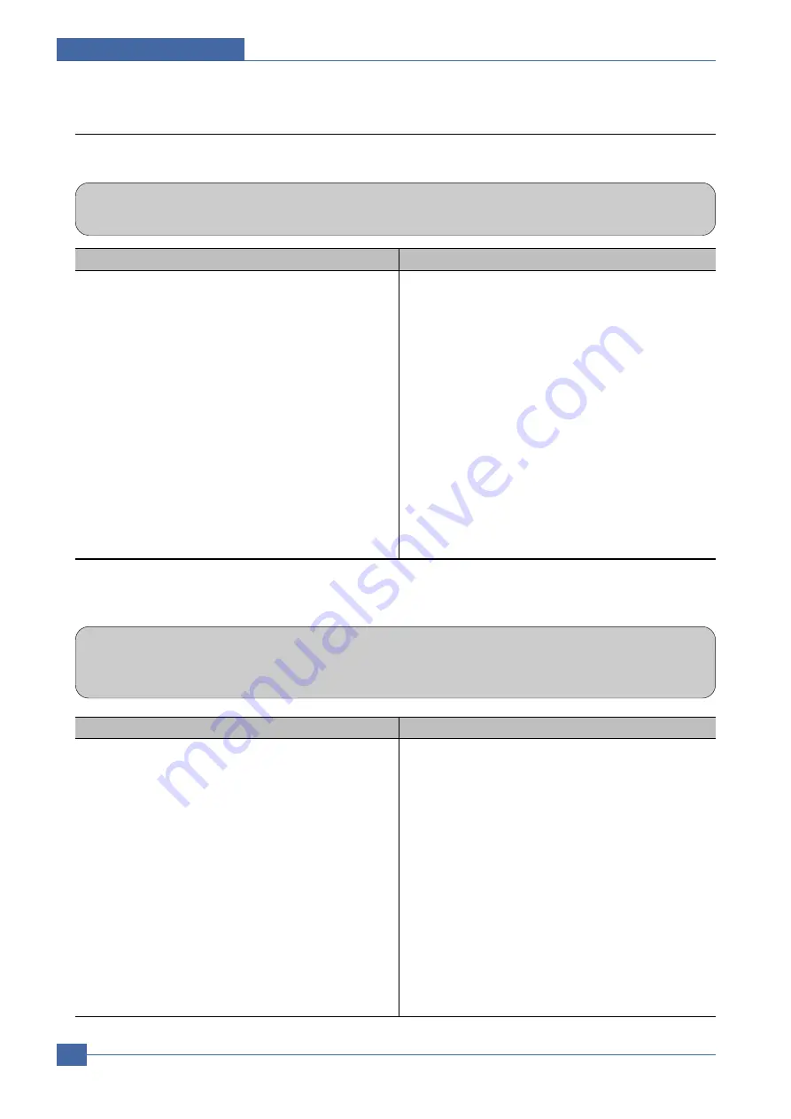 Samsung SCX-4200 Series Service Manual Download Page 107