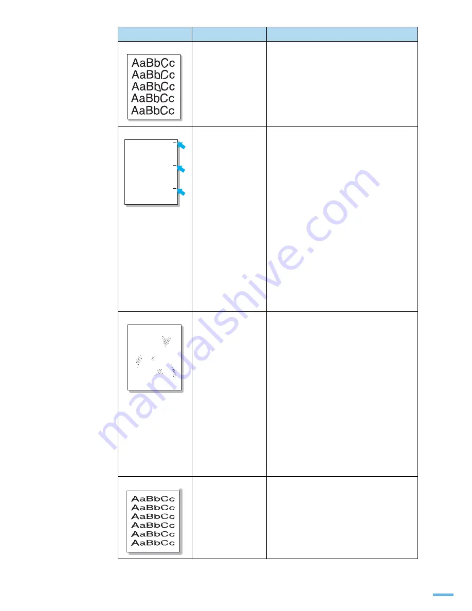 Samsung SCX-4300 - SCX 4300 B/W Laser (Korean) User Manual Download Page 147