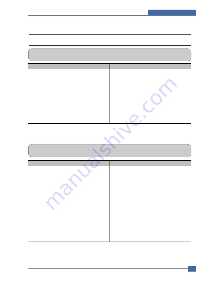 Samsung SCX-4321 Service Manual Download Page 108