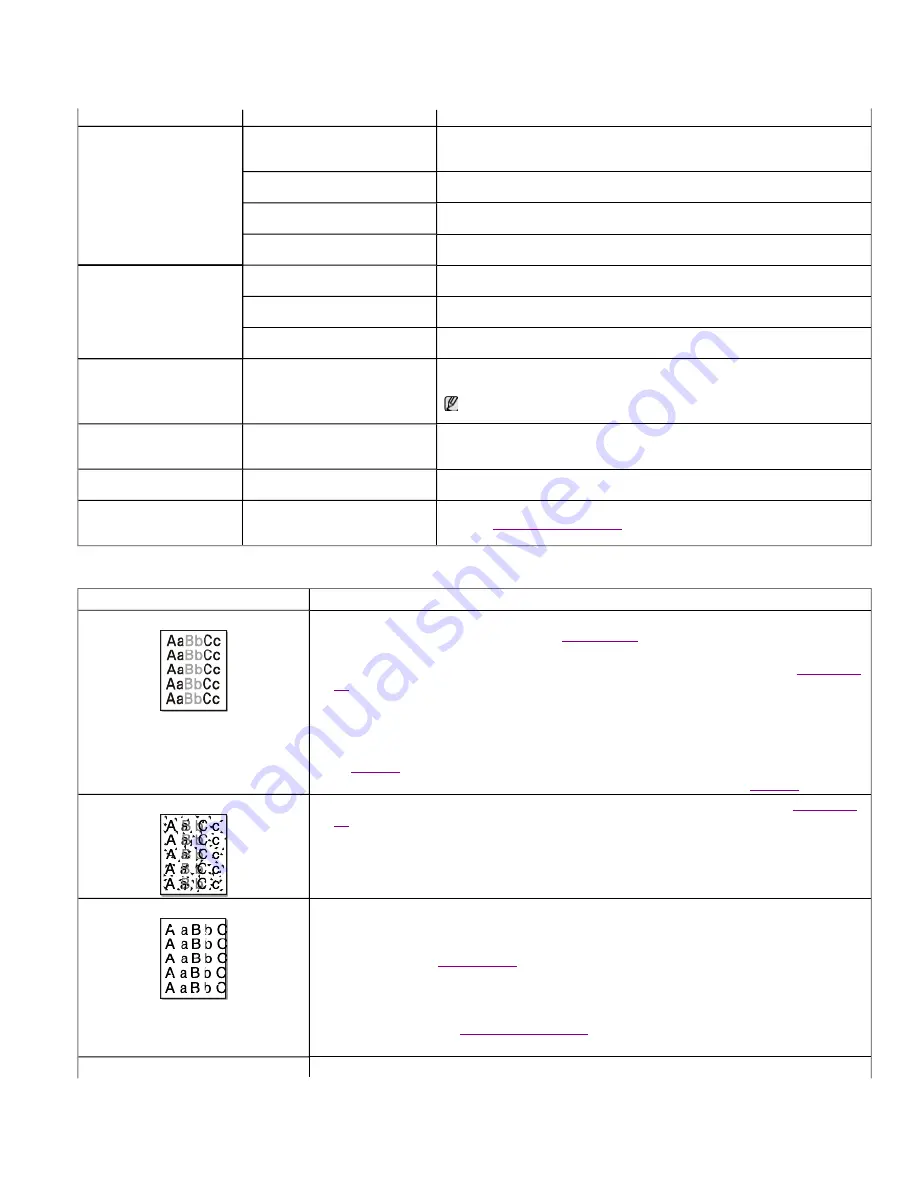 Samsung SCX-4600 Series (Korean) User Manual Download Page 121