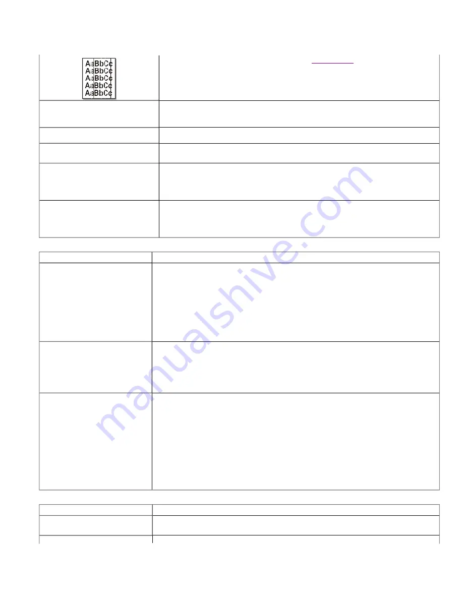 Samsung SCX-4600 Series (Korean) User Manual Download Page 124