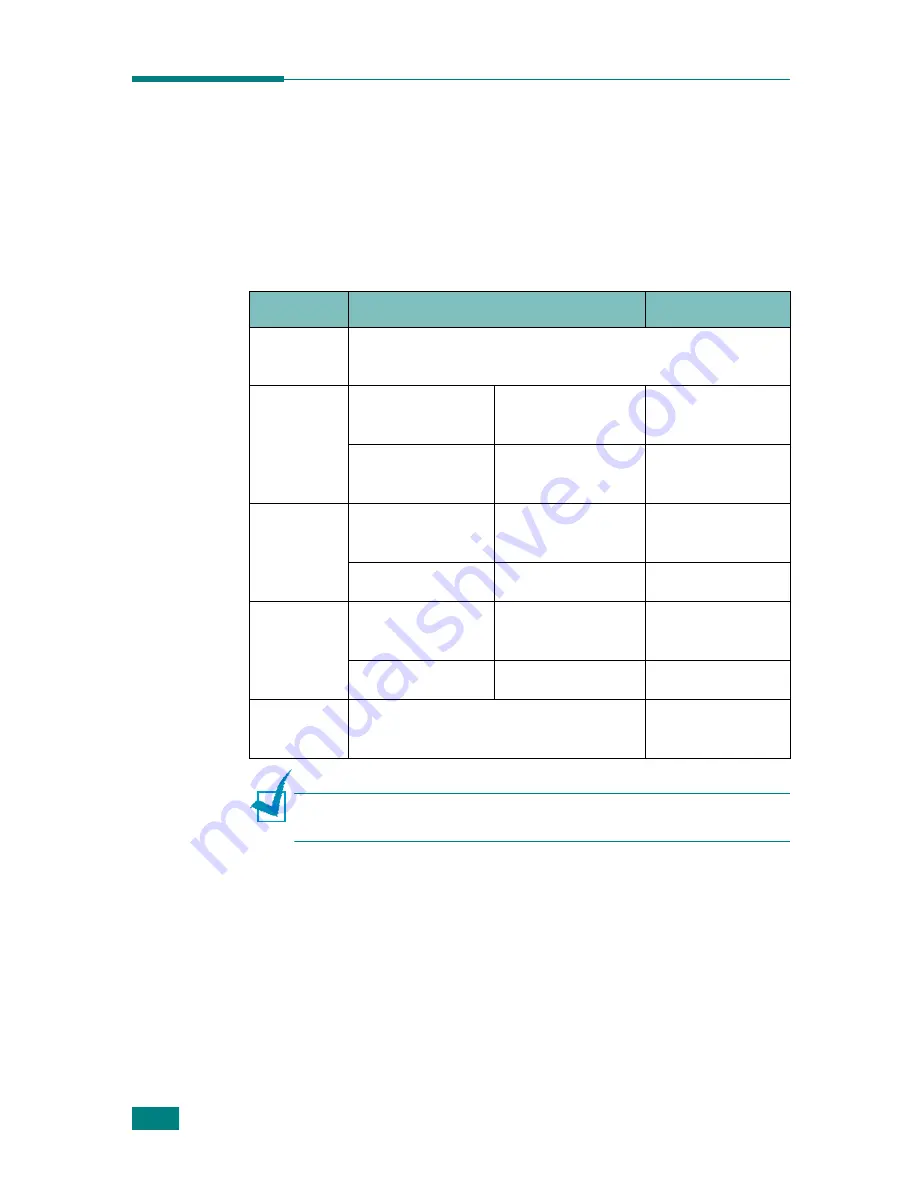 Samsung SCX-4720F User Manual Download Page 55