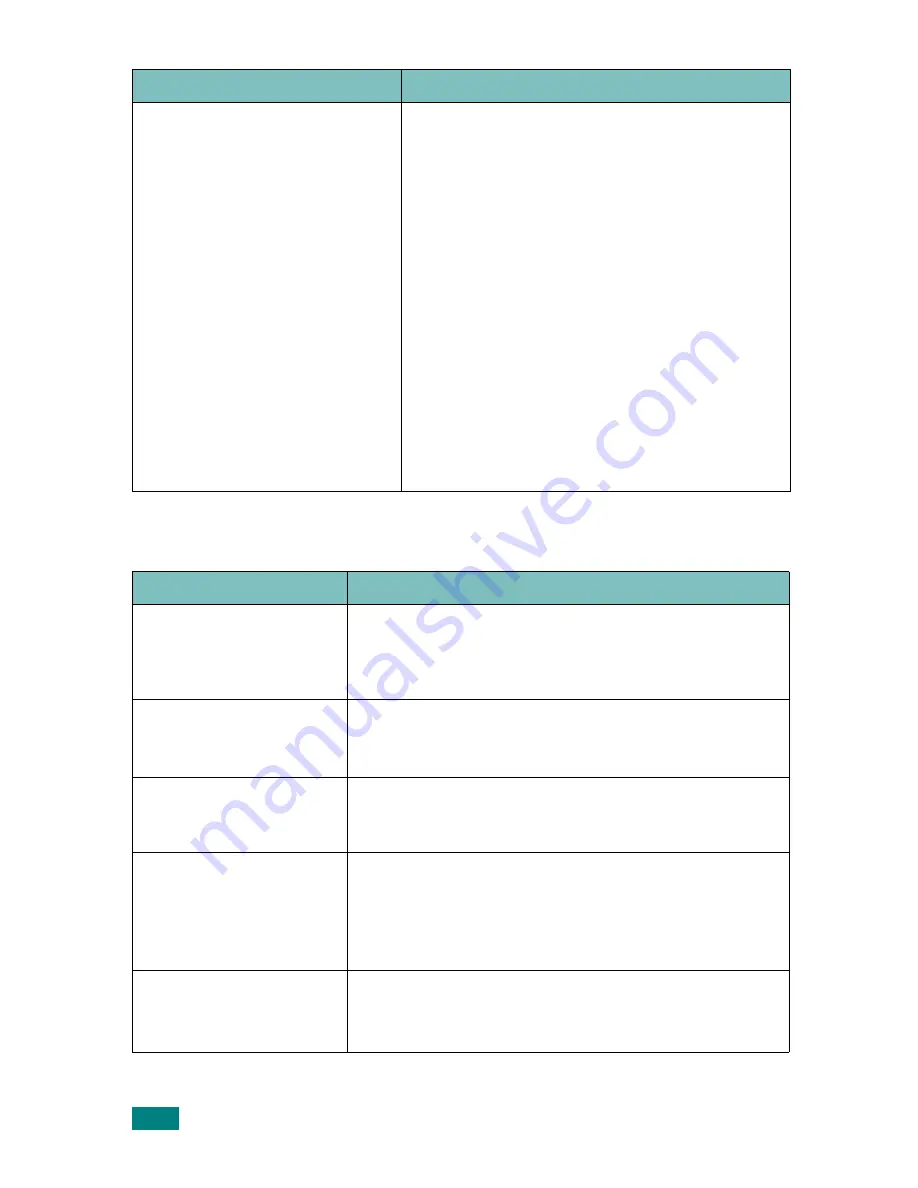 Samsung SCX-4720F User Manual Download Page 231