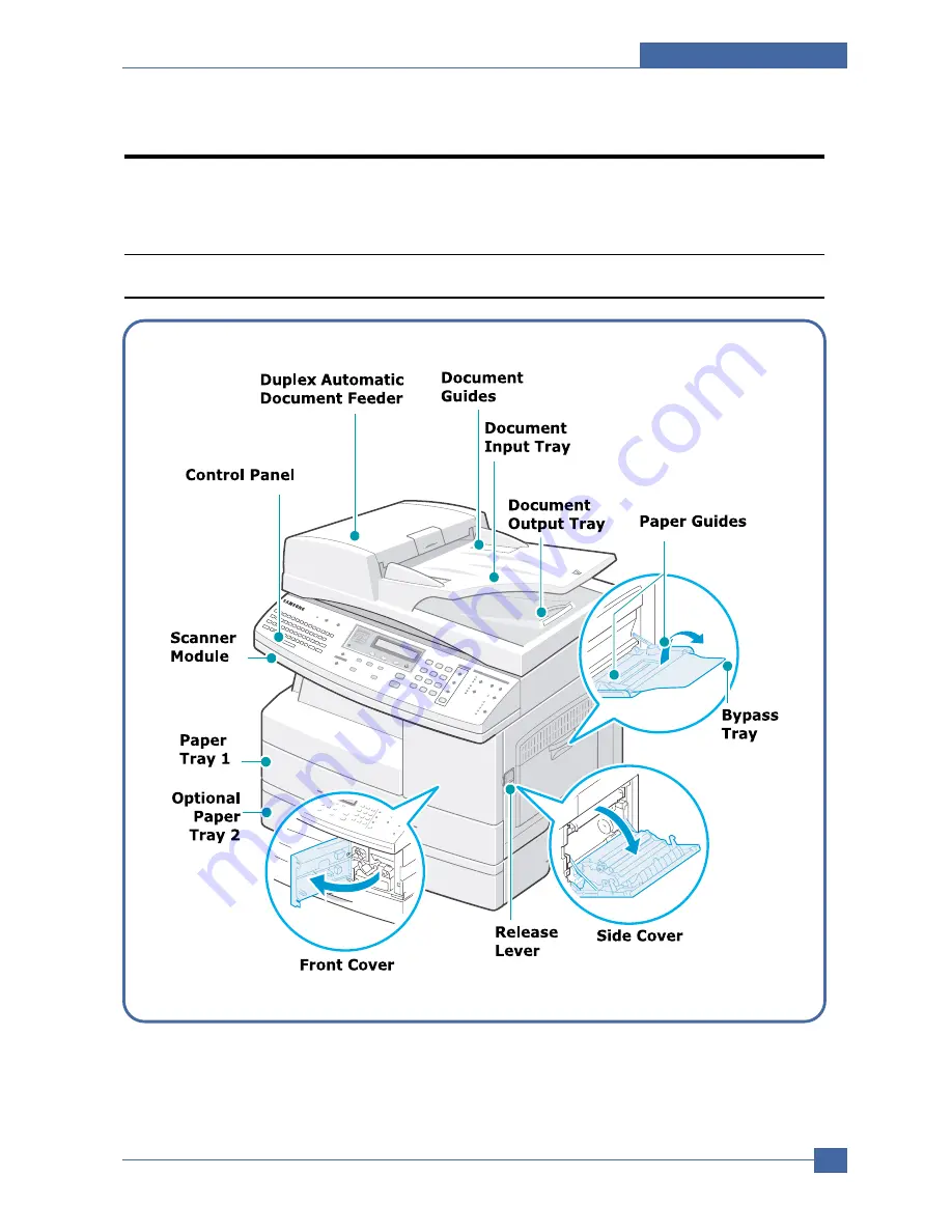 Samsung SCX-6320F Скачать руководство пользователя страница 23