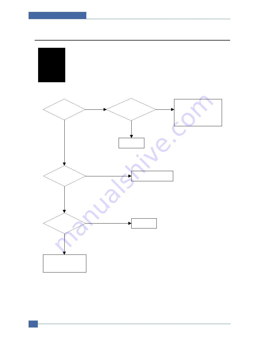 Samsung SCX-6320F Service Manual Download Page 107