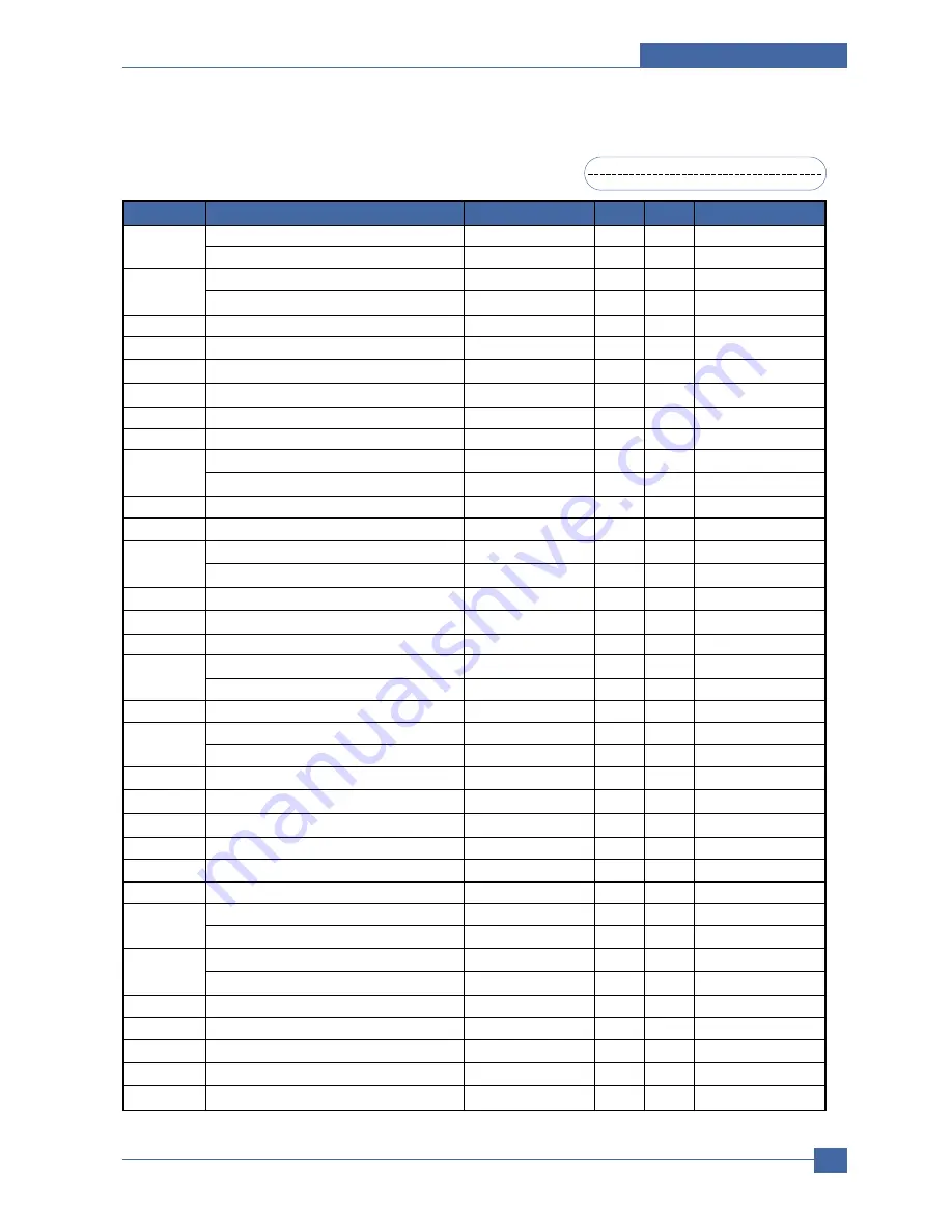 Samsung SCX-6320F Service Manual Download Page 134