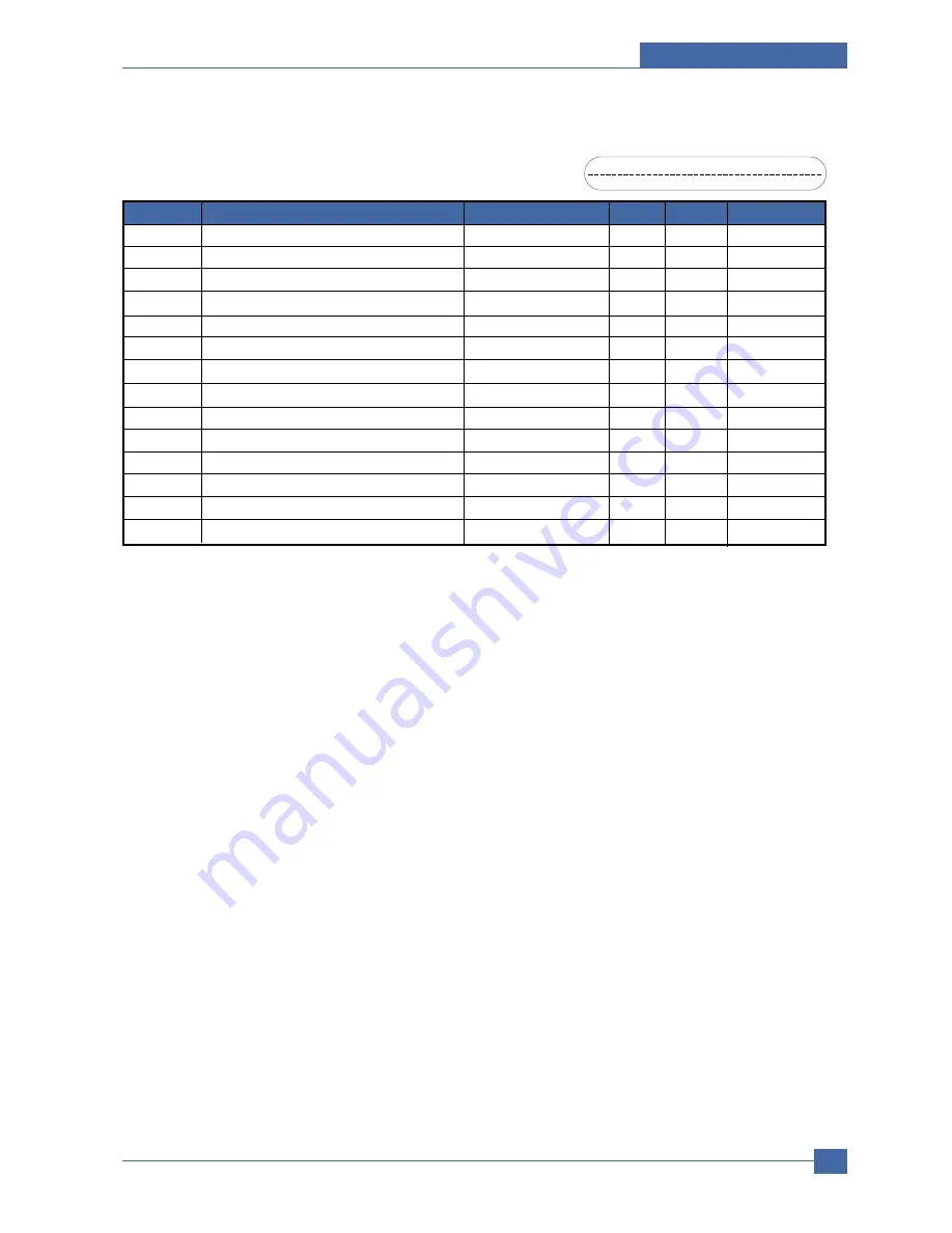 Samsung SCX-6320F Service Manual Download Page 144