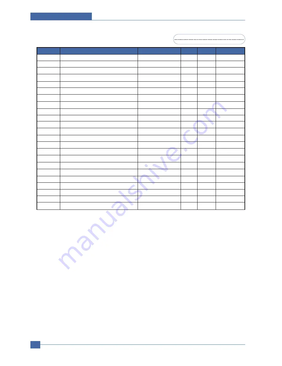 Samsung SCX-6320F Service Manual Download Page 155