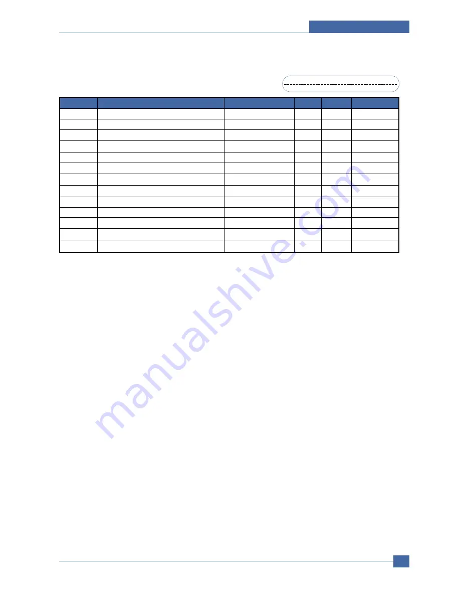 Samsung SCX-6320F Service Manual Download Page 172