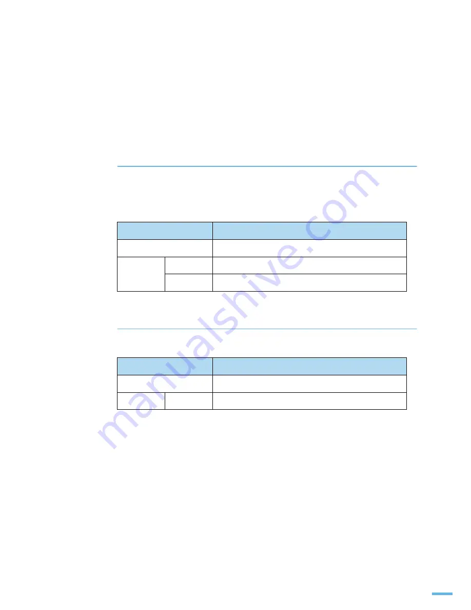 Samsung SCX-6545N Series (Korean) User Manual Download Page 68