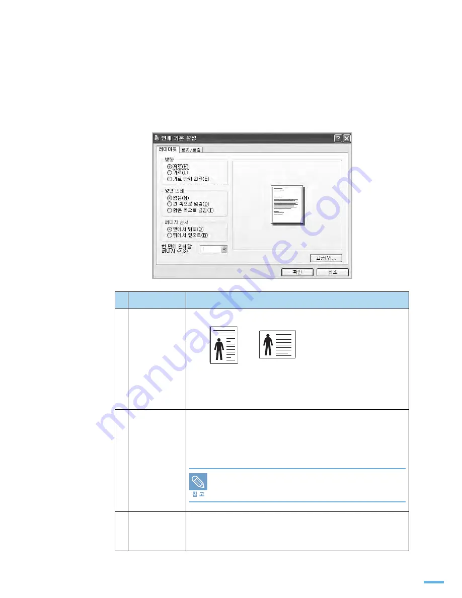 Samsung SCX-6545N Series (Korean) User Manual Download Page 126