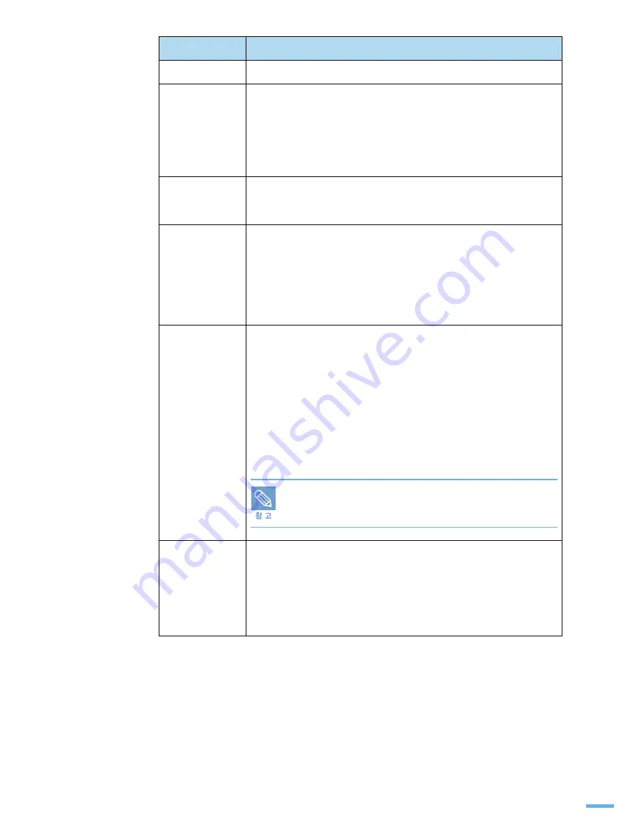 Samsung SCX-6545N Series (Korean) User Manual Download Page 292