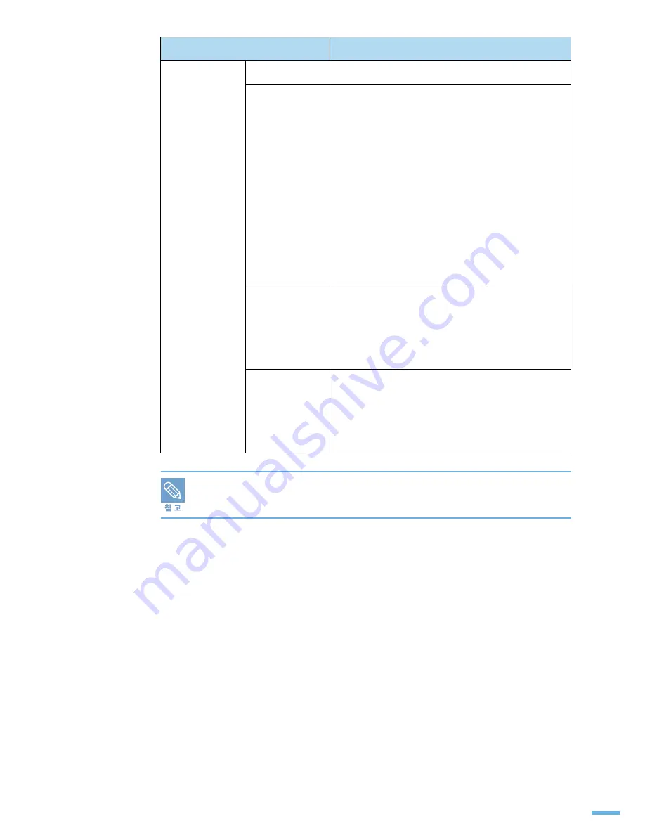 Samsung SCX-6545N Series (Korean) User Manual Download Page 314