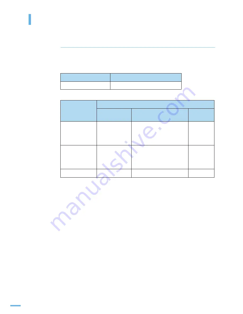 Samsung SCX-6545N Series (Korean) User Manual Download Page 321