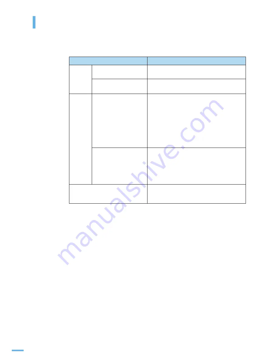 Samsung SCX-6545N Series (Korean) User Manual Download Page 377