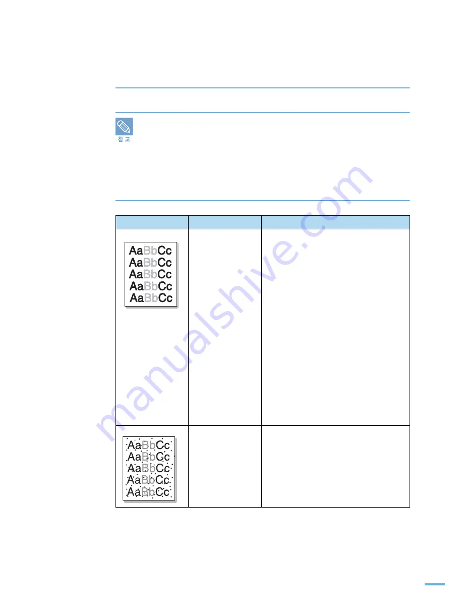 Samsung SCX-6545N Series (Korean) User Manual Download Page 386