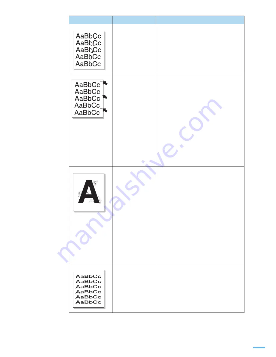 Samsung SCX-6545N Series (Korean) User Manual Download Page 388