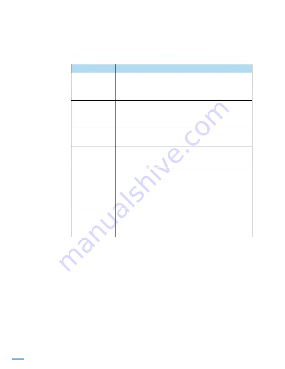 Samsung SCX-6545N Series (Korean) User Manual Download Page 391