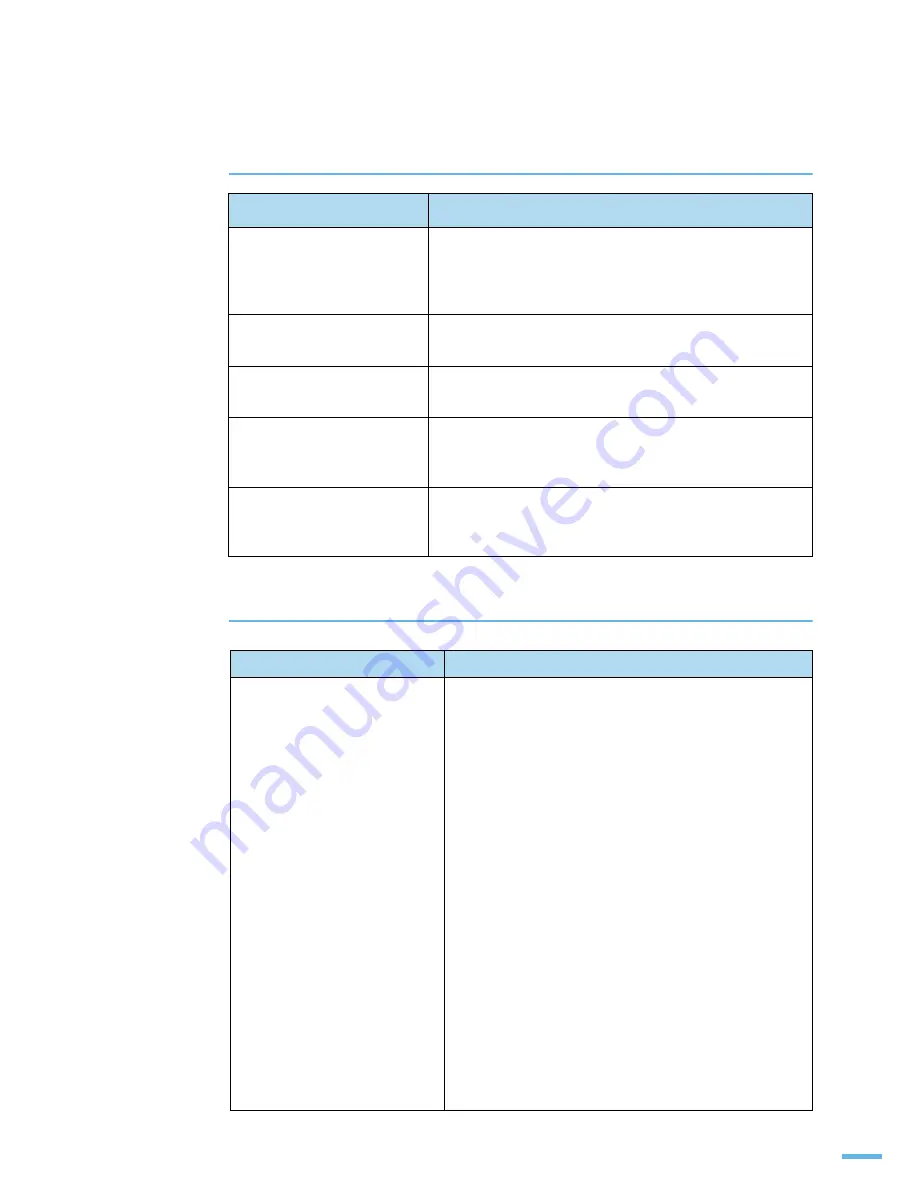 Samsung SCX-6545N Series (Korean) User Manual Download Page 396