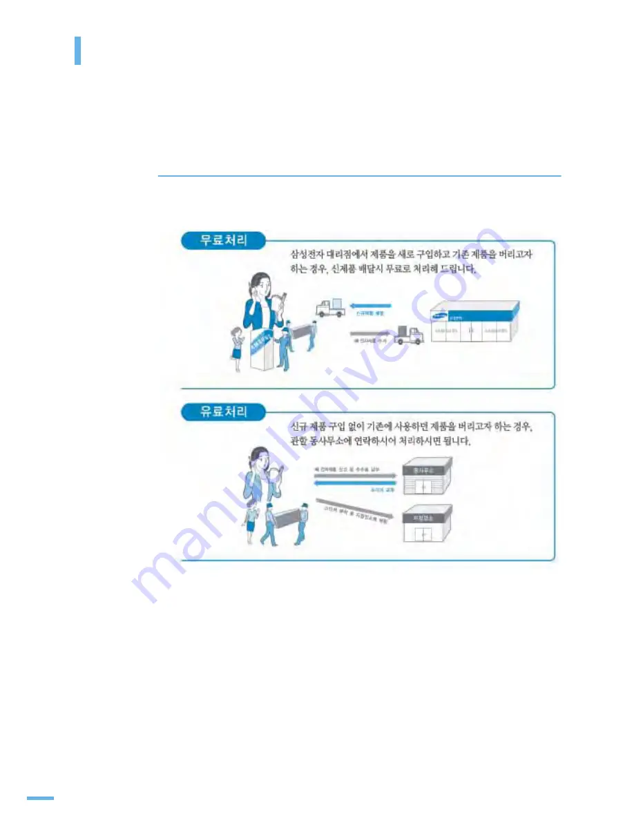 Samsung SCX-6545N Series (Korean) User Manual Download Page 459