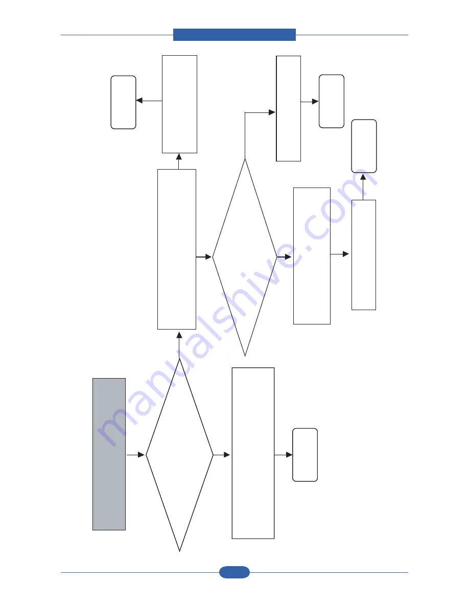 Samsung SCX-6545N Series Service Manual Download Page 253