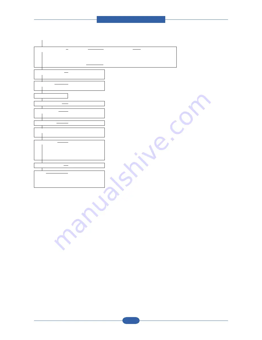 Samsung SCX-6545N Series Service Manual Download Page 271