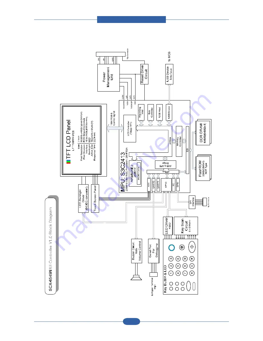 Samsung SCX-6545N Series Service Manual Download Page 373