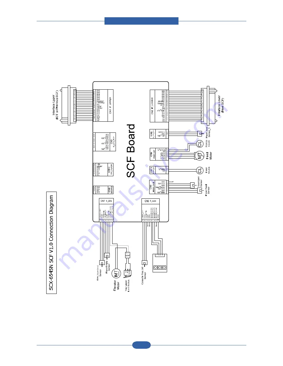 Samsung SCX-6545N Series Service Manual Download Page 379