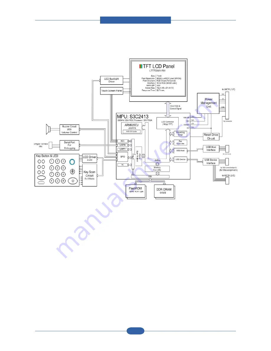 Samsung SCX 6555N - MultiXpress Mono Multifunction Service Manual Download Page 50