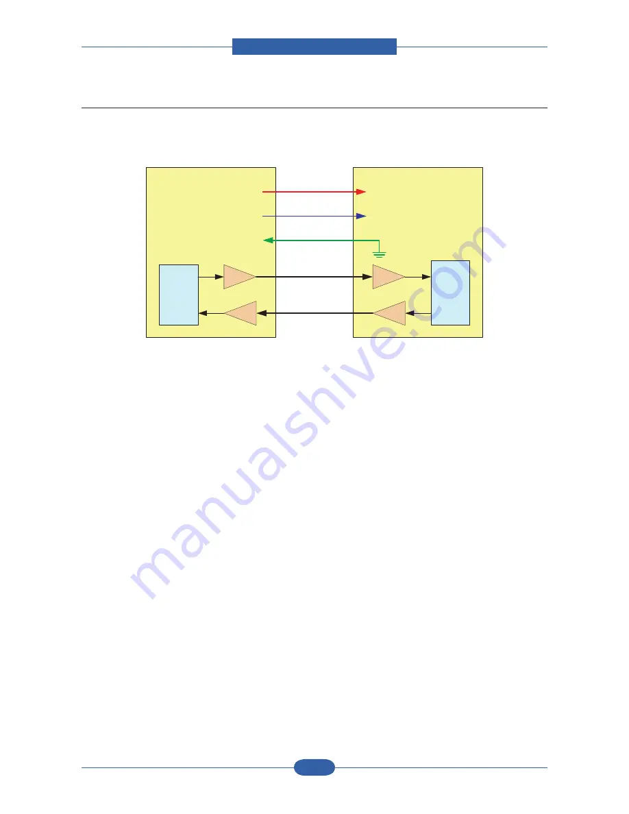 Samsung SCX 6555N - MultiXpress Mono Multifunction Service Manual Download Page 59