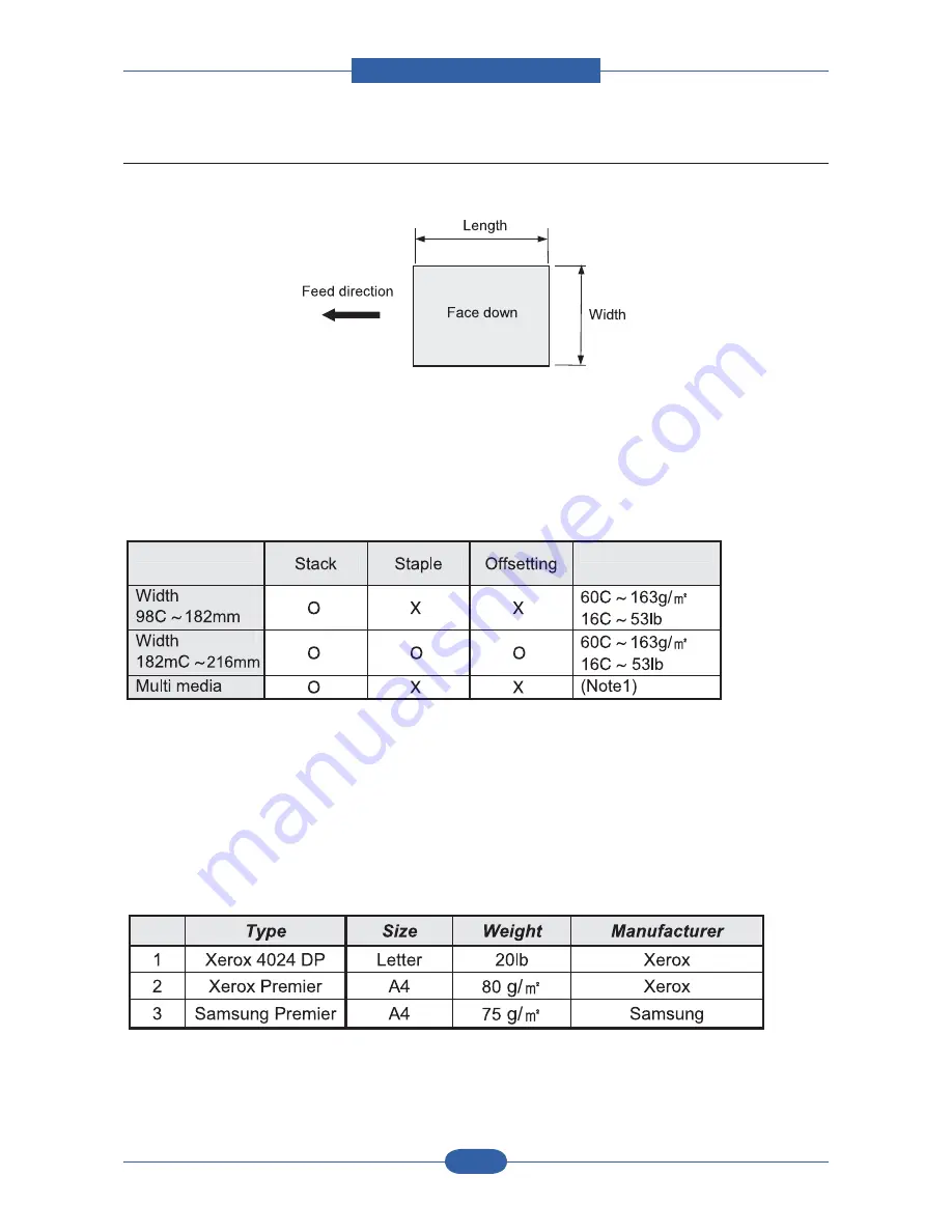 Samsung SCX 6555N - MultiXpress Mono Multifunction Service Manual Download Page 62