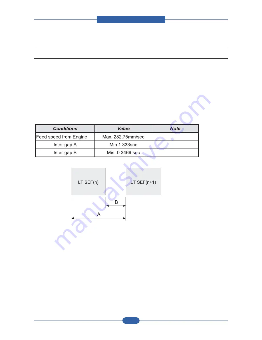 Samsung SCX 6555N - MultiXpress Mono Multifunction Скачать руководство пользователя страница 64