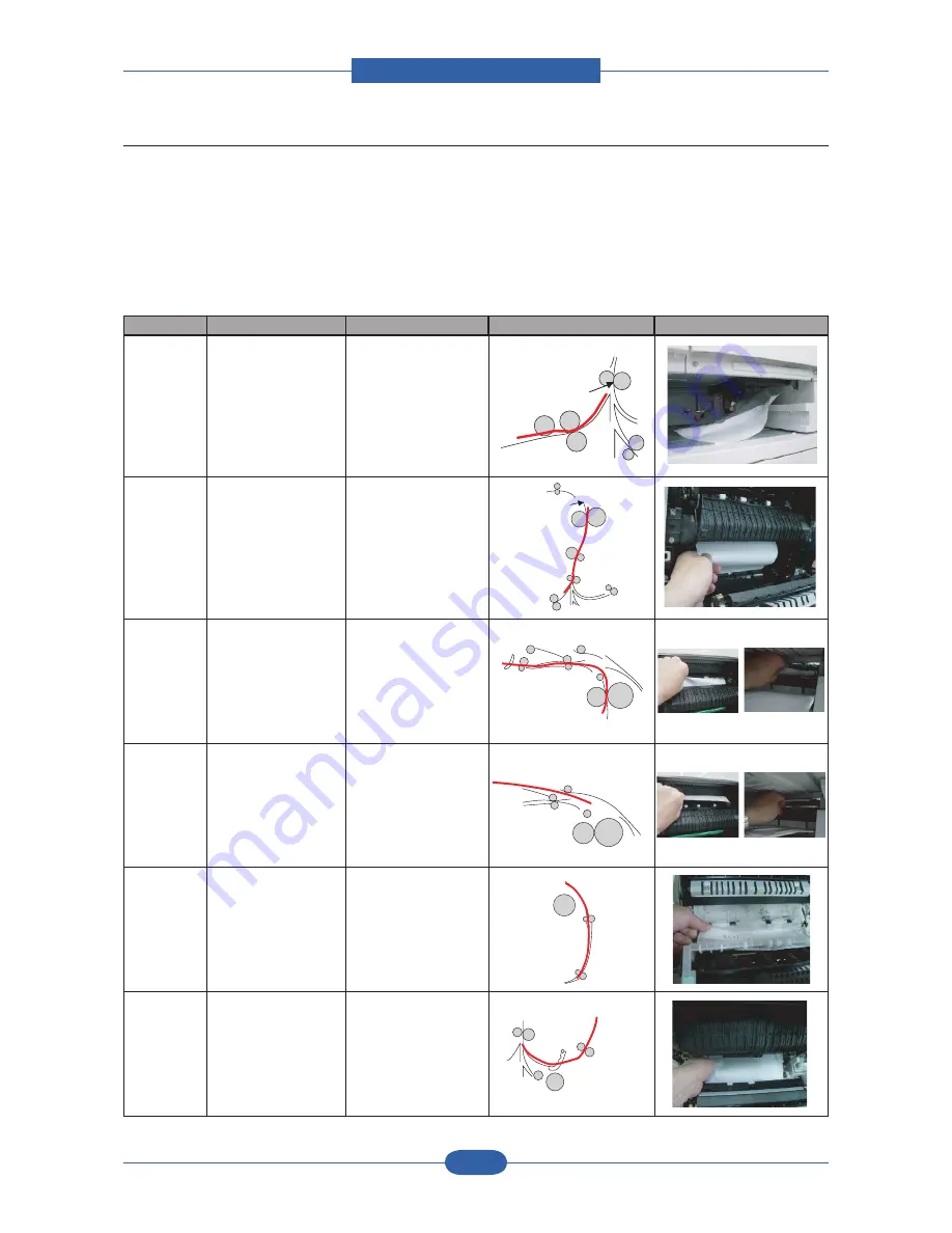 Samsung SCX 6555N - MultiXpress Mono Multifunction Service Manual Download Page 103