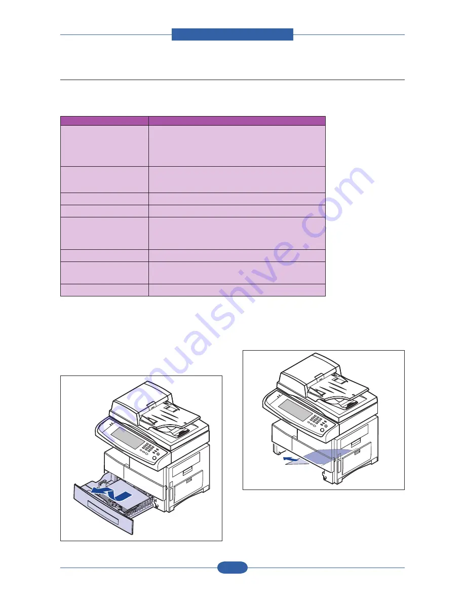 Samsung SCX 6555N - MultiXpress Mono Multifunction Скачать руководство пользователя страница 106