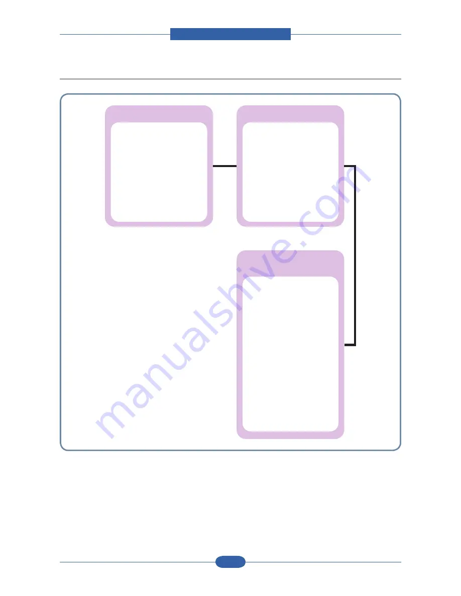 Samsung SCX 6555N - MultiXpress Mono Multifunction Скачать руководство пользователя страница 158