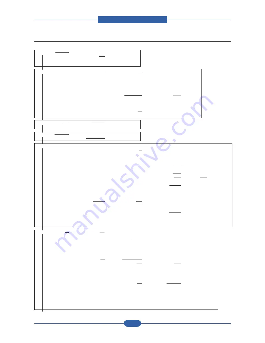 Samsung SCX 6555N - MultiXpress Mono Multifunction Скачать руководство пользователя страница 246