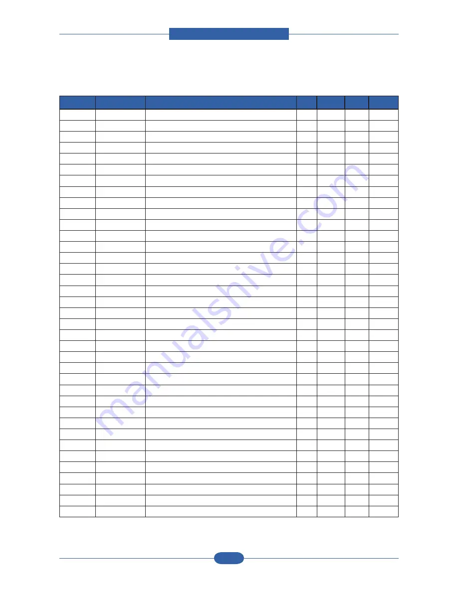 Samsung SCX 6555N - MultiXpress Mono Multifunction Service Manual Download Page 260