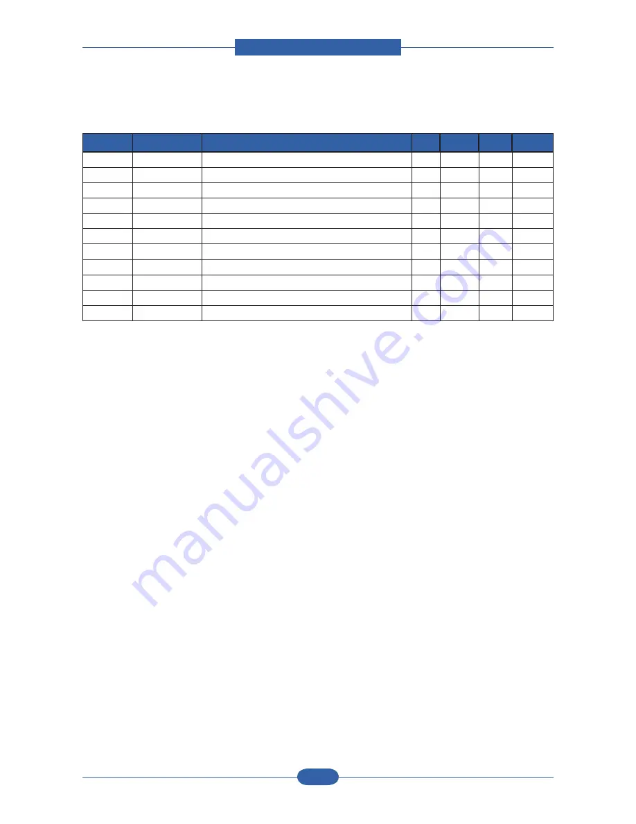 Samsung SCX 6555N - MultiXpress Mono Multifunction Service Manual Download Page 262